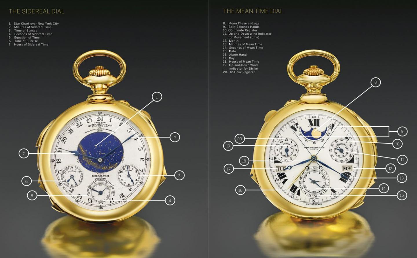 Images and videos Images and videos